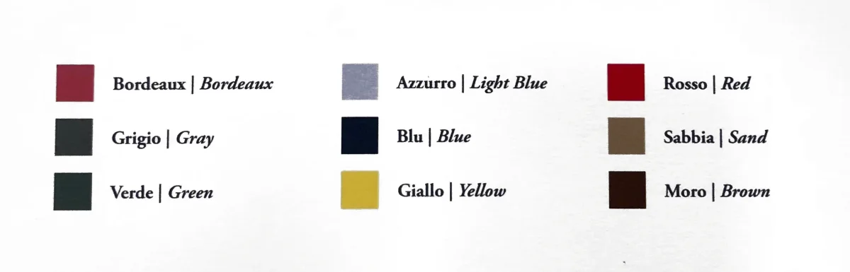 Iniziali - immagine 4